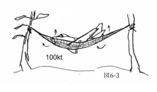 images airplane F18 S Hornet