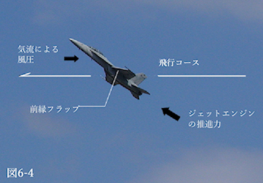 images airplane F18 S Hornet