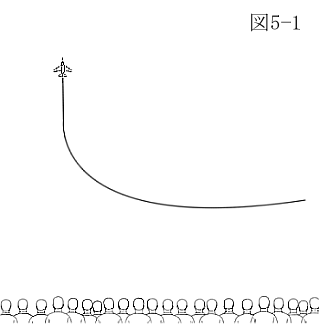 F4 vertical climb image