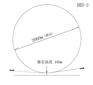 mirrage loop-flight image